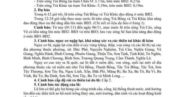 CẬP NHẬT TIN LŨ TRÊN CÁC SÔNG Ở TỈNH QUẢNG NGÃI